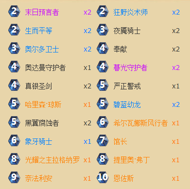 《炉石传说》原创卡组心得交流 国服月末传说龙骑士_DD220游戏联盟
