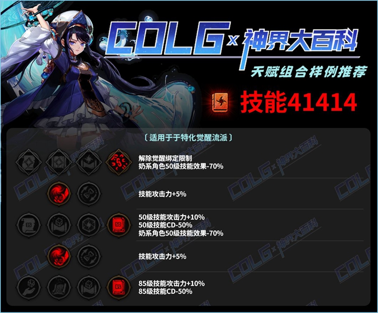 dnf特化觉醒流装备特性天赋加点攻略_DD220游戏联盟