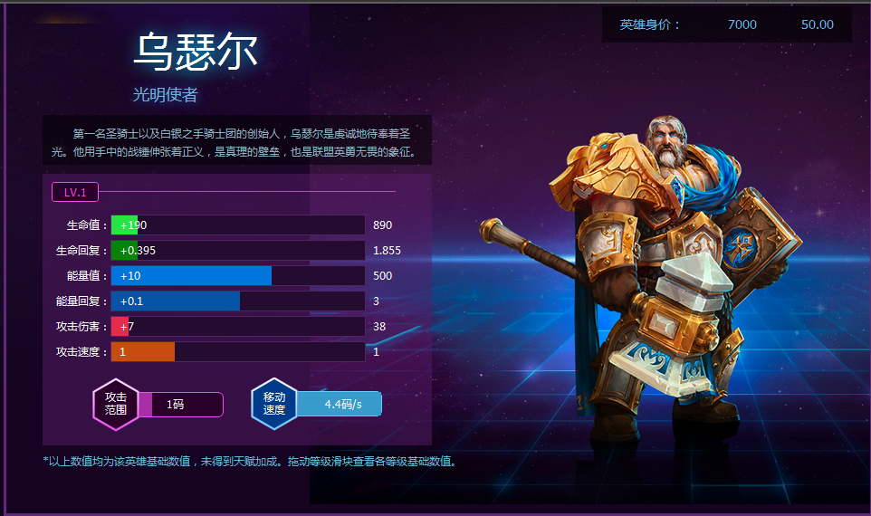 圣光之路 风暴英雄乌瑟尔大型攻略_DD220游戏联盟