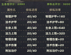 站得住的好T:天谕圣堂加点及神格心得_DD220游戏联盟