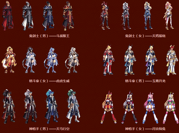 dnf2015春节套外观一览_DD220游戏联盟
