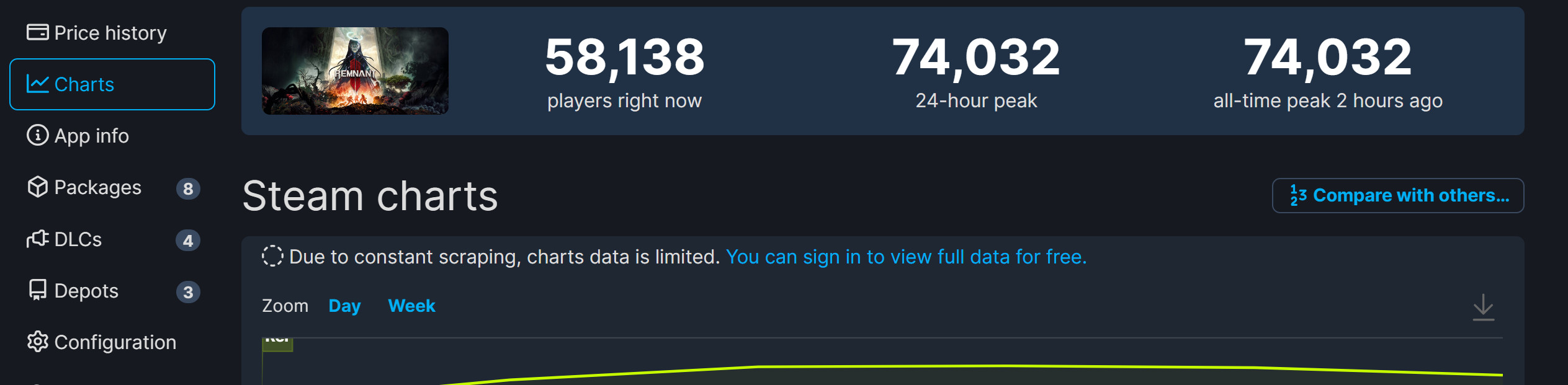 《遗迹2》现已正式推出 Steam特别好评_DD220游戏联盟