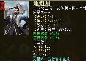 双忽视