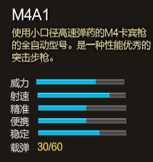 逆战枪械属性知识大全 点射精准M4A1_DD220游戏联盟