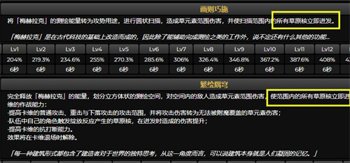 原神卡维值得培养吗 卡维强度分析_DD220游戏联盟