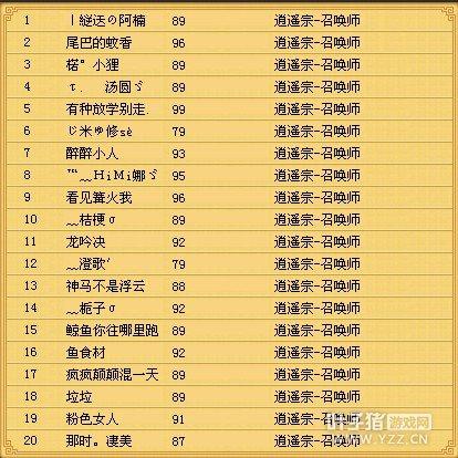 虎还是苦？带你了解“兽医”召唤师职业_DD220游戏联盟