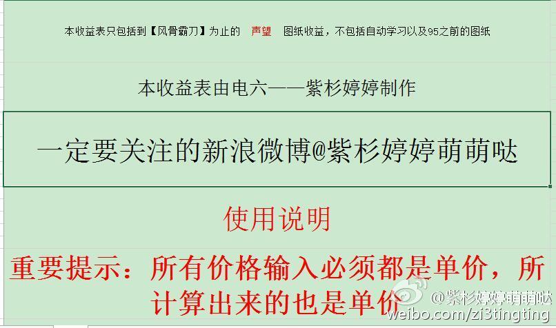 剑网三95声望的超实用全生活技能收益表_DD220游戏联盟