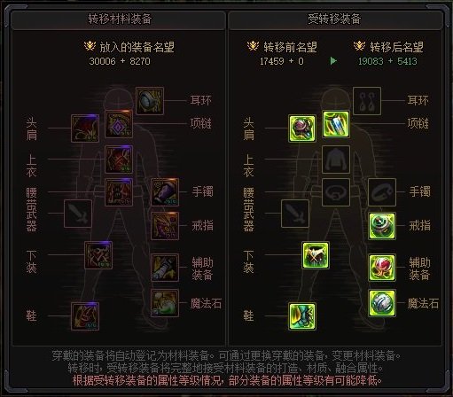 dnf装备一键转移券使用方法介绍_DD220游戏联盟