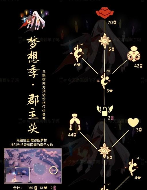 光遇郡主头复刻先祖完整兑换图 兑换所需物品_DD220游戏联盟