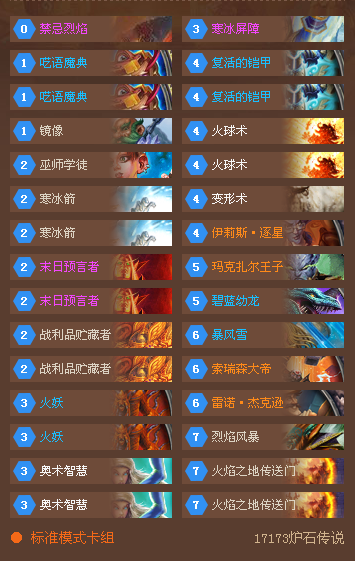 与众不同 专吃中慢速卡组的铠甲法卡组_DD220游戏联盟