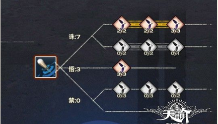 玉虚门大进阶 PK中需要注意的事项_DD220游戏联盟