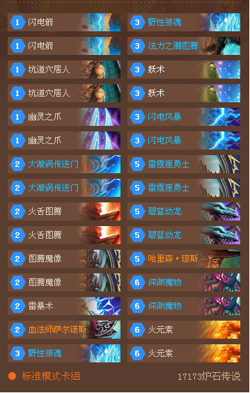 有理有据 从中速萨来谈一张卡拯救世界_DD220游戏联盟