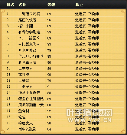冷门还是大热？69召唤心得给你全面启发_DD220游戏联盟