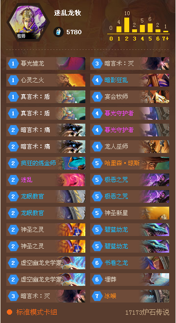 10月19日国服大神卡组 笑点很低的登顶萨_DD220游戏联盟