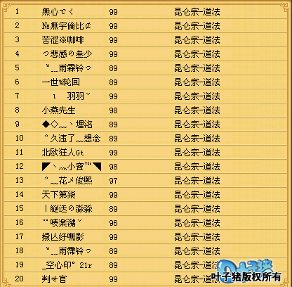 子女系统后的启示：浅论高速道法的未来_DD220游戏联盟