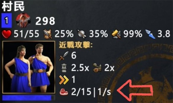 神话时代重述版最高效率肉类介绍说明_DD220游戏联盟