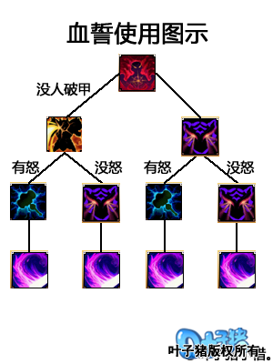 桃花源记