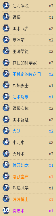 休闲玩家首上传说 使用套牌与环境分析_DD220游戏联盟