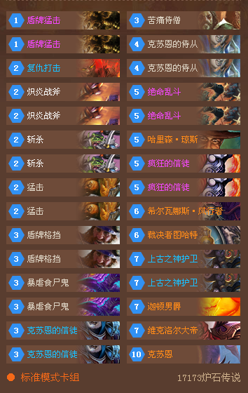 萨满制裁者 天梯新版克苏恩战卡组分享_DD220游戏联盟
