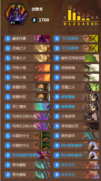 弃牌术.png