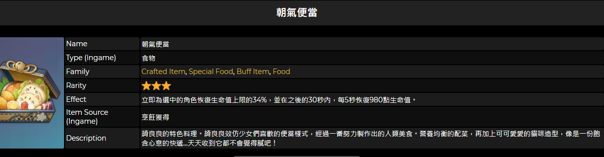 原神绮良良特殊料理配方一览_DD220游戏联盟