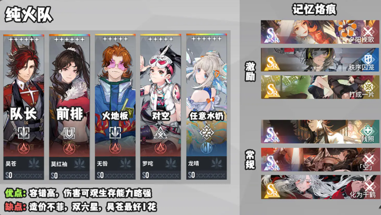 白荆回廊纯火队阵容搭配及烙痕推荐攻略_DD220游戏联盟