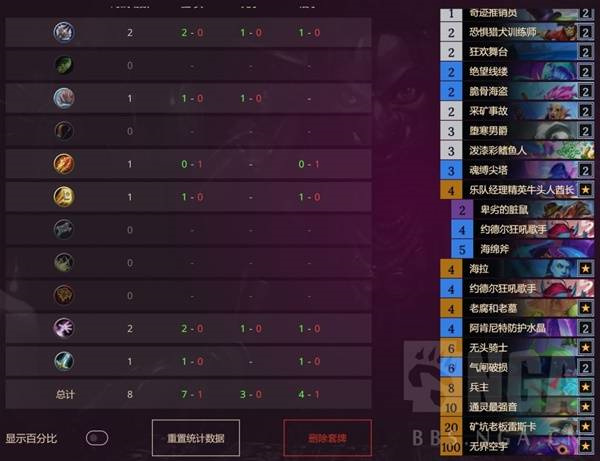 炉石传说星舰亡语强音彩DK卡组推荐分享_DD220游戏联盟