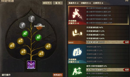 天谕流光三星无双技:黑鸡悟道最新测试_DD220游戏联盟