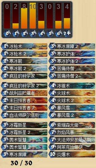 冰法的春天 后战歌时代的天梯冰法指南_DD220游戏联盟