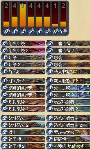 海岛的炉石小屋 战歌走了那么谁将归来_DD220游戏联盟
