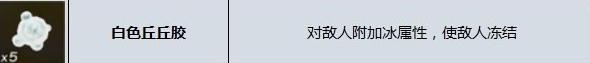 塞尔达传说王国之泪冰箭制作方法分享_DD220游戏联盟