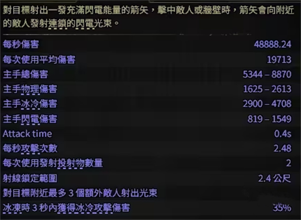 流放之路2锐眼护盾流BD玩法攻略分享_DD220游戏联盟