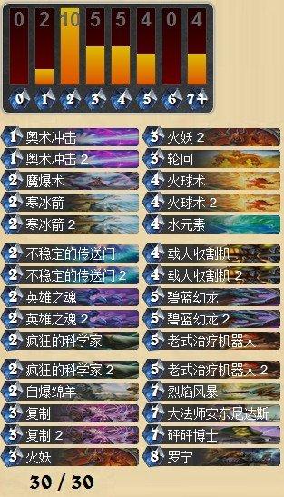天梯法师的另一种选择 中速法卡组分享_DD220游戏联盟