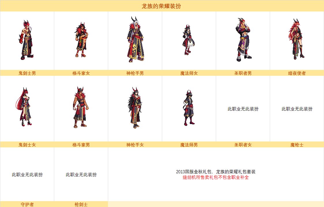 dnf2013金秋套外观全职业一览_DD220游戏联盟