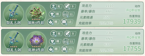 原神卡维毕业面板一览 卡维多少充能合适_DD220游戏联盟