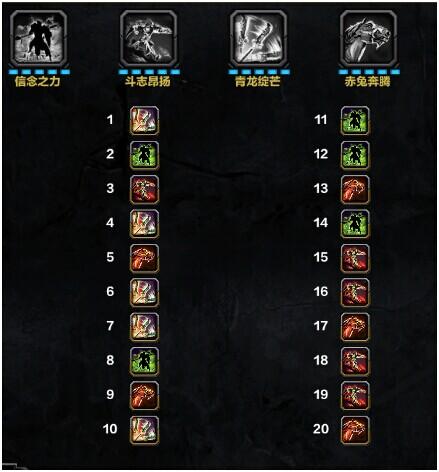 【神之浩劫】新手攻略-武圣关羽出装加点