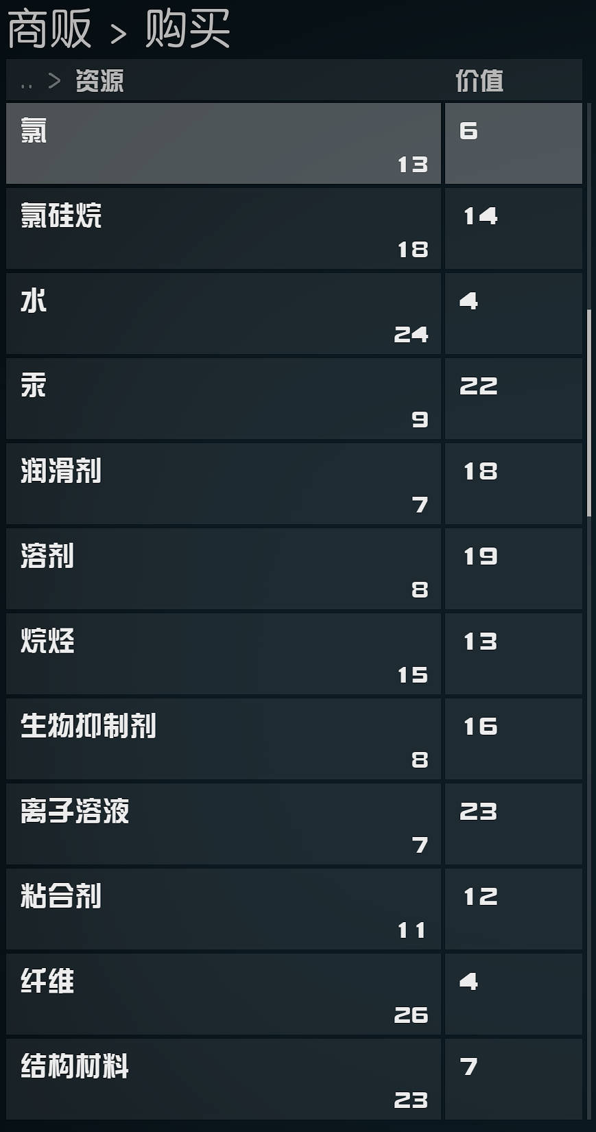 星空Starfield粘合剂速刷攻略_DD220游戏联盟