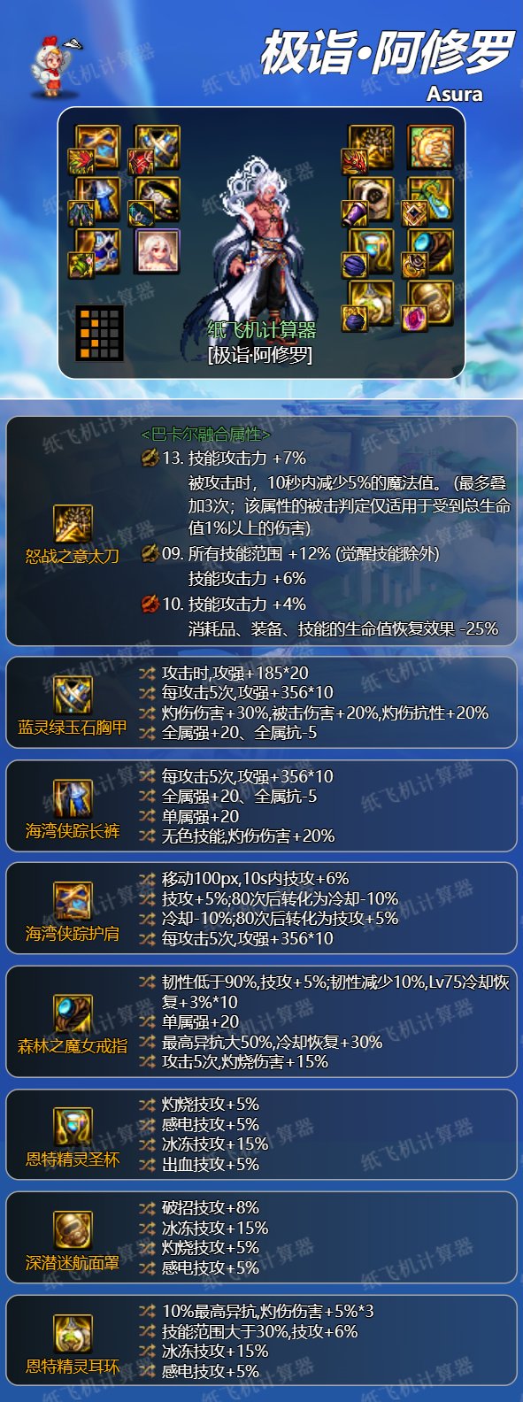 dnf神界版本阿修罗装备搭配毕业攻略 阿修罗装备怎么选_DD220游戏联盟
