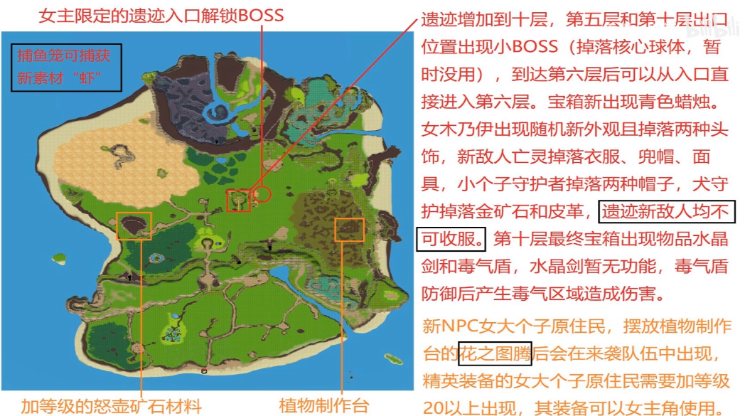 SurvivalProject金矿石获取方法 金矿石在哪_DD220游戏联盟