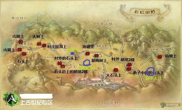 上古世纪东大陆探险成就点与世界boss坐标大全_DD220游戏联盟