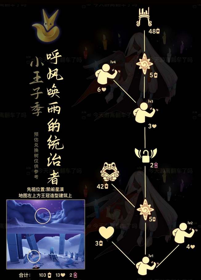 光遇国王先祖复刻完整兑换图 兑换物品一览_DD220游戏联盟