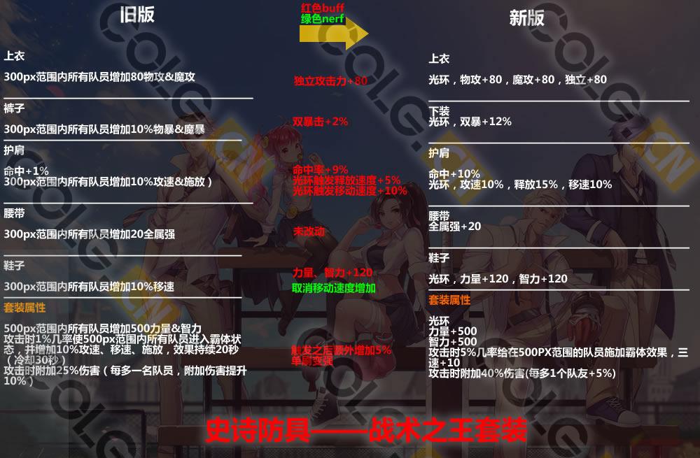 女漫游视角装备搭配介绍 战术之王VS杀意决_DD220游戏联盟