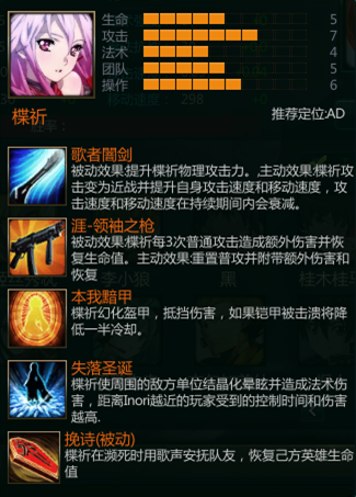 300英雄楪祈 英雄技能与被动技能介绍_DD220游戏联盟