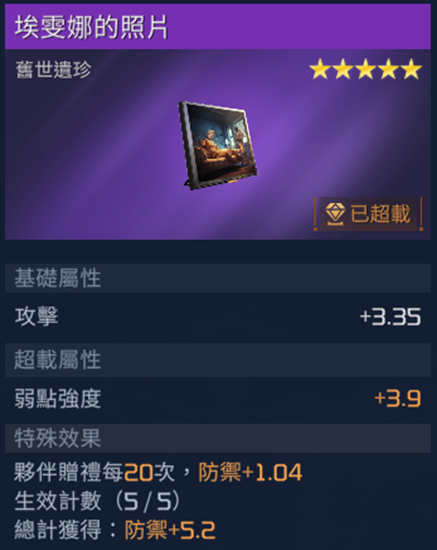 星球重启埃雯娜的照片获取流程详解_DD220游戏联盟