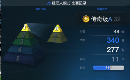 传奇A经理人再次来袭 阵型战术运用心得讲解_DD220游戏联盟