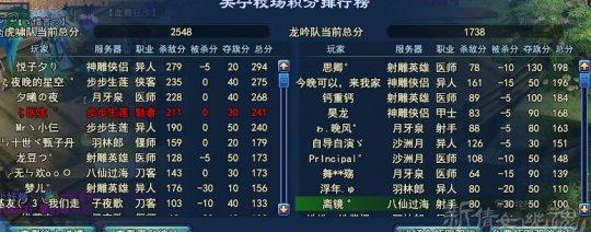 控制决定一切:论89关宁战场中魅者的作用_DD220游戏联盟
