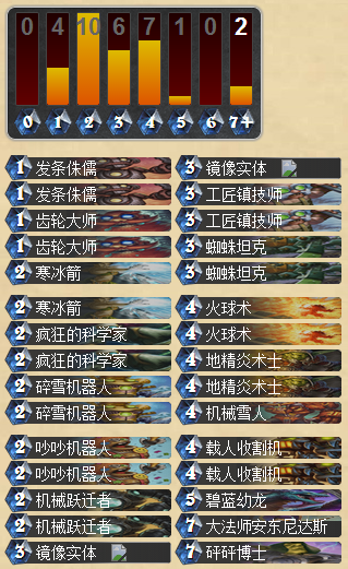 最古老机械法套路 73%胜率上传说心得_DD220游戏联盟