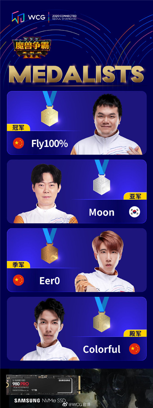 WCG2020《魔兽争霸3》项目个人赛Fly100%圆梦登顶_DD220游戏联盟