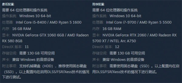 黑神话悟空1660ti显卡游玩情况介绍说明_DD220游戏联盟