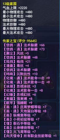 倩女幽魂2画魂攻略:传家宝属性选择浅谈_DD220游戏联盟